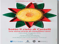 Inaugurazione Mostra " Sotto il cielo di Castelli - una storia d'arte di CentoDieci anni".